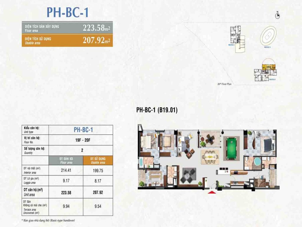 Kiểu căn hộ PH-BC-1 Riverpark Premier