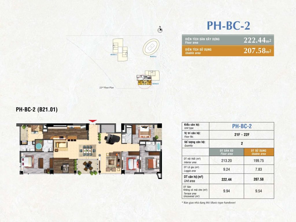 Kiểu căn hộ PH-BC-2 Riverpark Premier