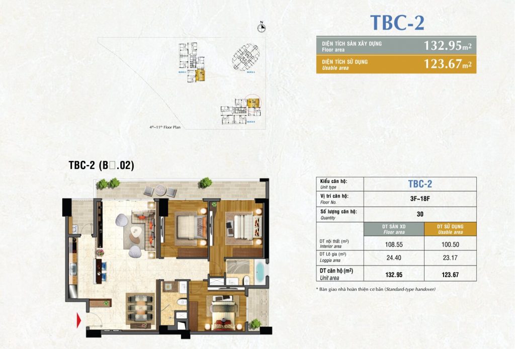 Kiểu căn hộ TBC-2 Riverpark Premier
