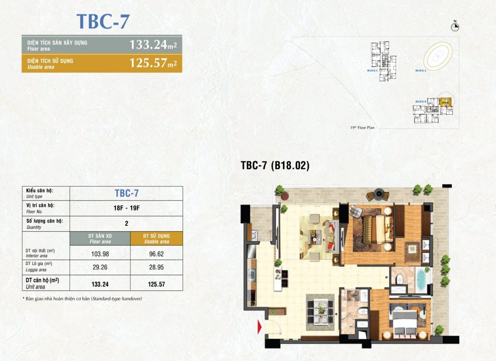 Kiểu căn hộ TBC-7 Riverpark Premier