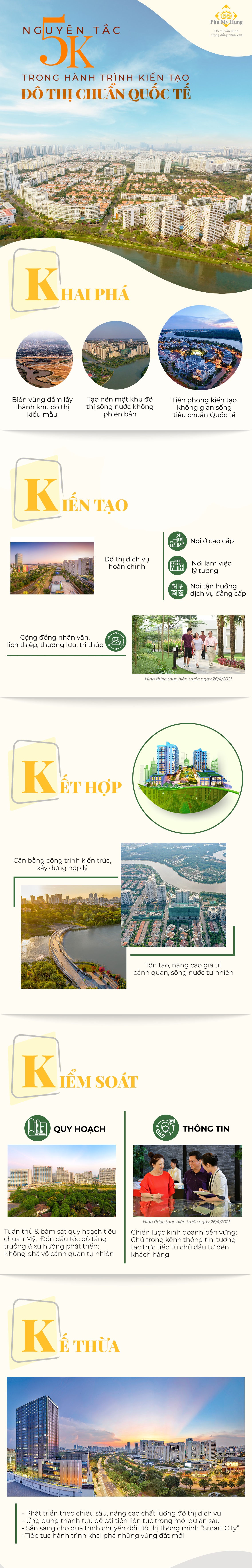 “Nguyên tắc 5K” trong phát triển đô thị Phú Mỹ Hưng