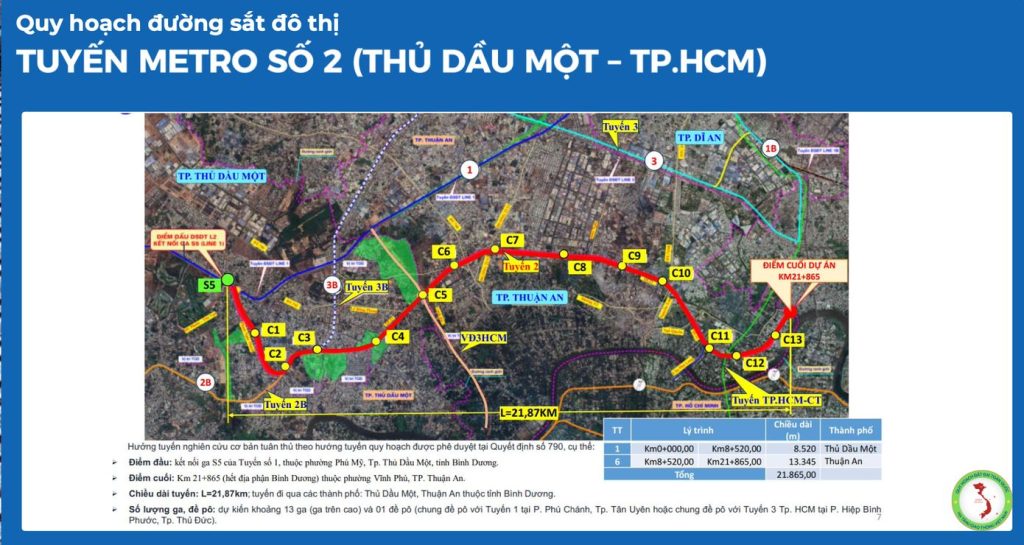 Metro số 2: TP.Hồ Chí Minh - Bình Dương