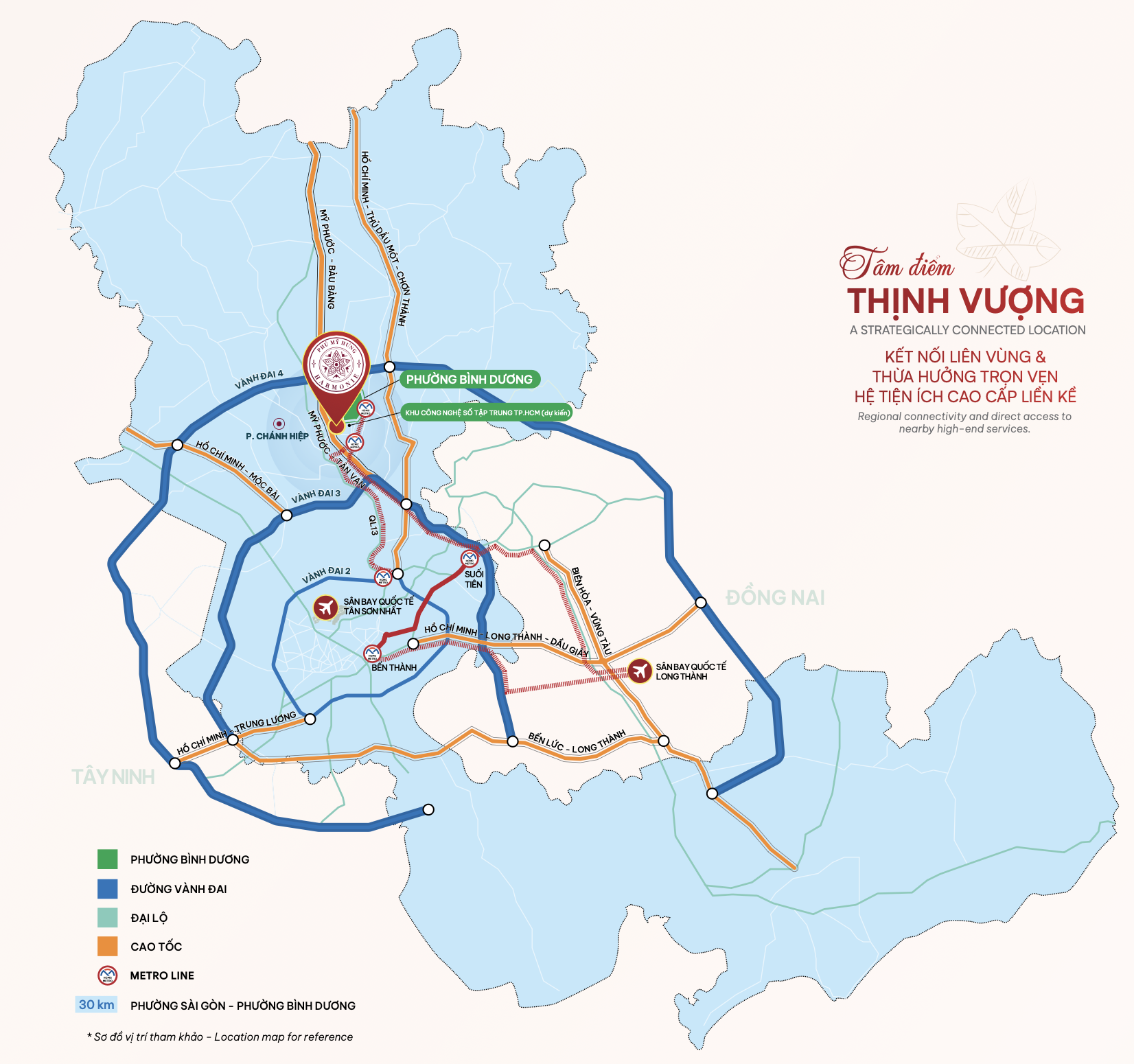 Kết nối đa chiều