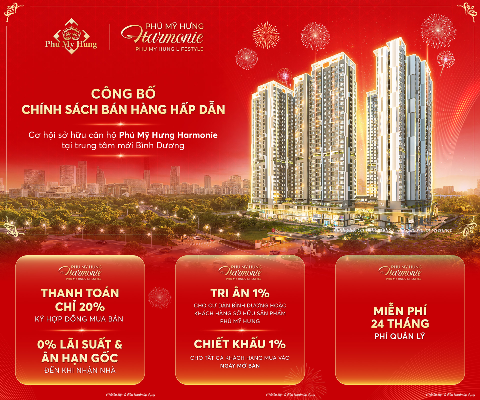 Chính sách bán hàng hấp dẫn của Phú Mỹ Hưng Harmonie